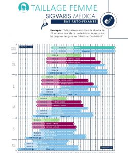 Sigvaris - Products Catalog 2016